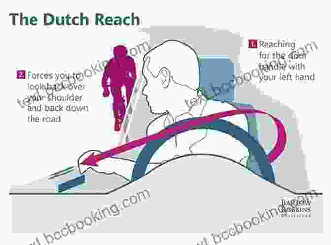 Diagram Demonstrating The Dutch Reach Technique 100 WAYS TO FAIL A DRIVING TEST And How To Avoid Them 2024: Updated For The New Highway Code 2024