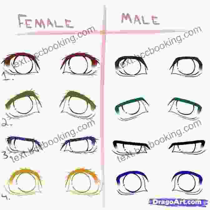 Different Manga Boy Eye Shapes How To Draw: Manga Boys: In Simple Steps