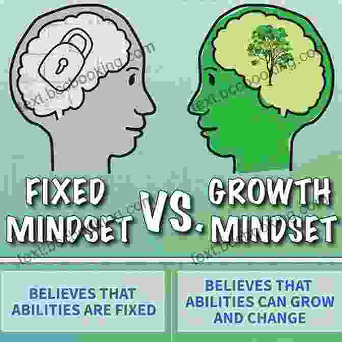 Fixed Vs. Growth Mindset The Things I Do Know: Developing A Mindset For Success