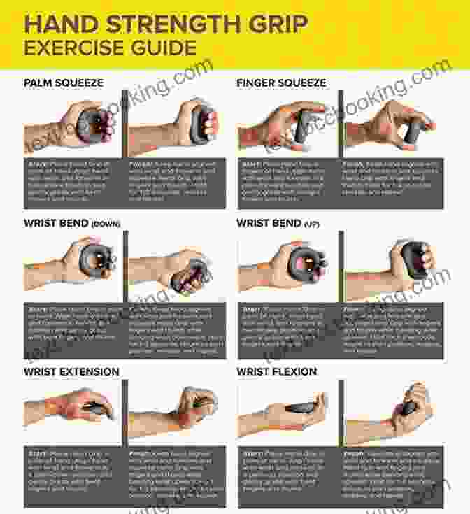 Hand And Forearm Exercises: A Comprehensive Guide To Strengthening And Mobilizing Your Hands And Forearms Hand And Forearm Exercises: Grip Strength Workout And Training Routine
