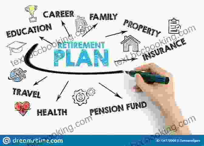 Healthcare Planning For Retirement ASK Mark Condon: Retirement Planning