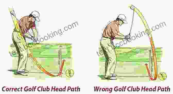 Illustration Of Different Golf Swing Faults: Slice, Hook, Top, And Chunk. Golf Swing: Beginner Lessons Mark Taylor