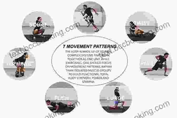 Image Depicting The Principles Of Functional Training, Showcasing Athletes Performing Compound Movements That Engage Multiple Muscle Groups. New Functional Training For Sports