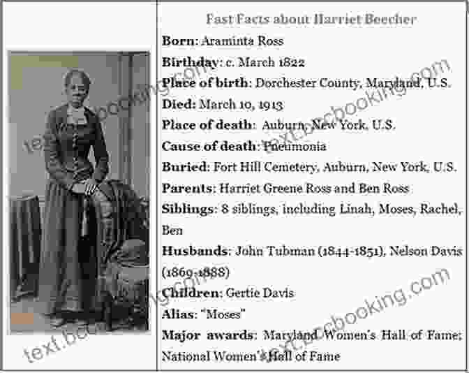 Infographic Showcasing Harriet Tubman's Remarkable Achievements On The Underground Railroad DK Life Stories Harriet Tubman