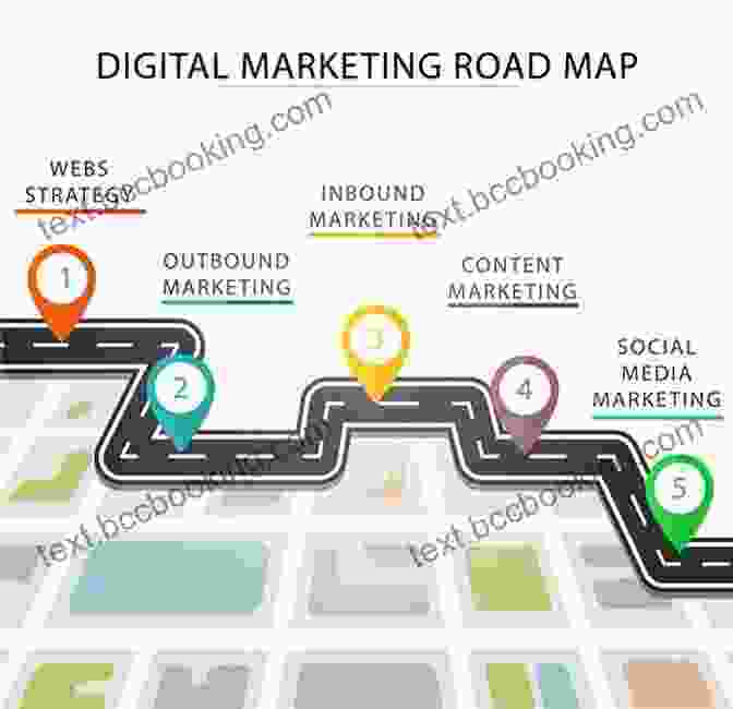 Prepare For The Future: Develop Your Digital Road Map To Increase Profit Insurance Agency 4 0: Prepare For The Future Develop Your Digital Road Map Increase Profit Scalability And Time