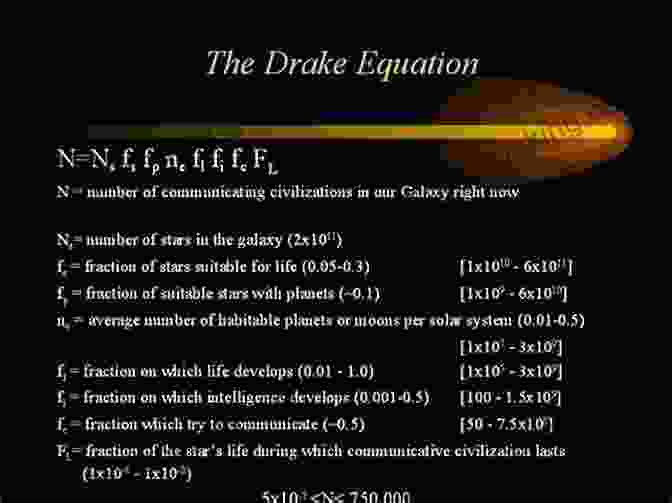 The Drake Equation, Which Attempts To Estimate The Number Of Communicative Extraterrestrial Civilizations In The Milky Way Galaxy. Alien In The Mirror: Extraterrestrial Contact Theories And Evidence