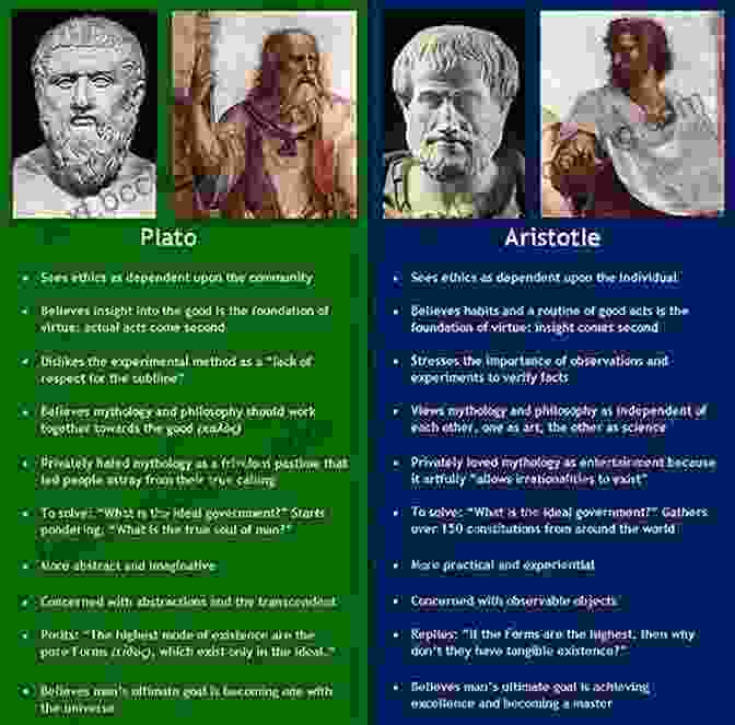 The Ideas Of Greek Philosophers, Like Plato And Aristotle, Continue To Shape Human Thought. Ancient Greece: From Prehistoric To Hellenistic Times